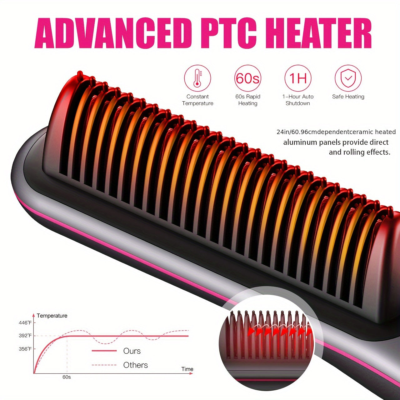 Classic Three In One Electric Comb, Straight Hair Brush, Women&