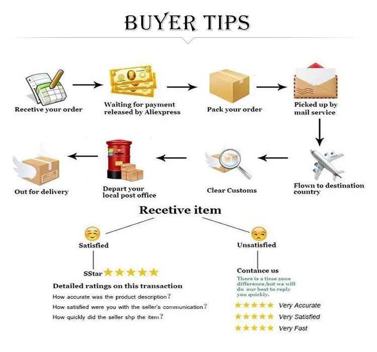 African clothes for women 2022 Summer Europe - Lena & Miles Exquisite Boutique LLC.