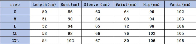 European and N Women&