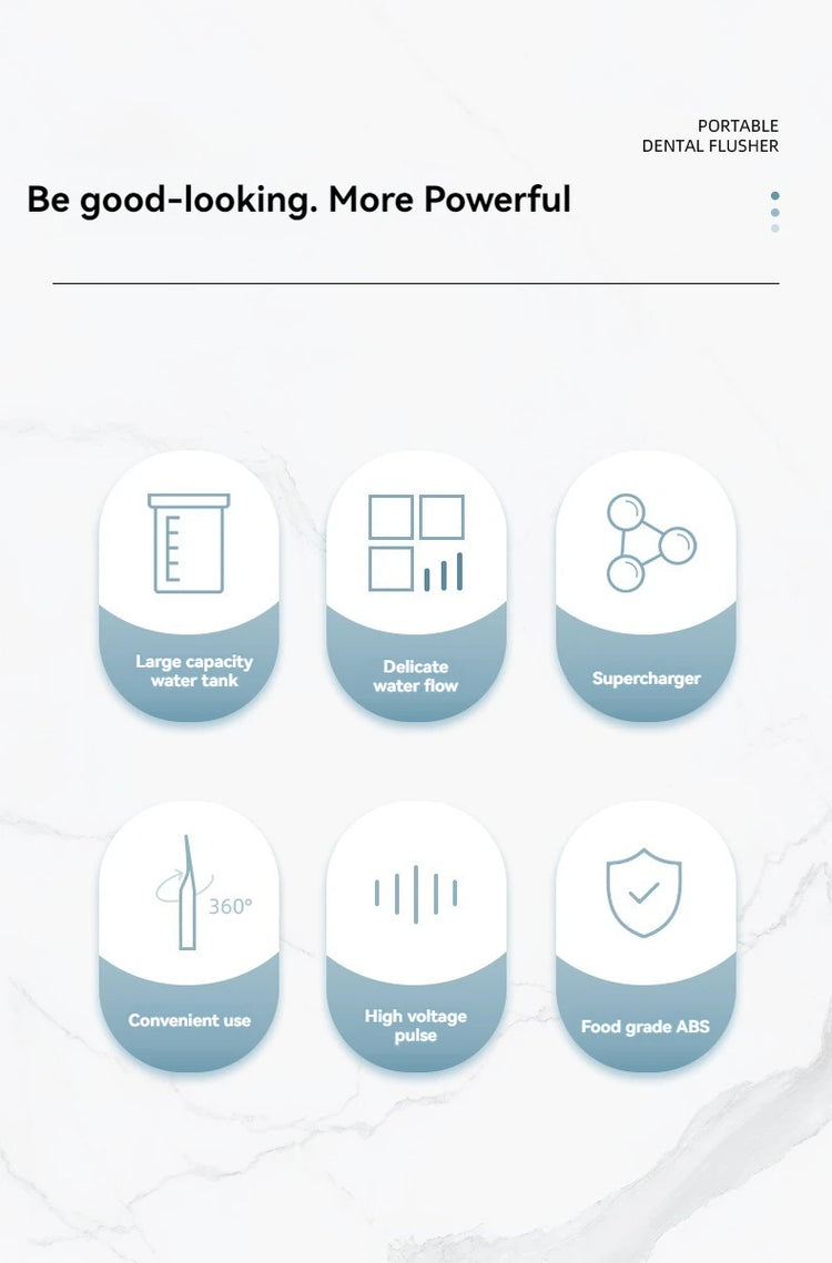 Household High Pressure Oral Irrigator Portable Teeth Clean Water Dental Floss Manual High Pressure Water Toothpick - Lena & Miles Exquisite Boutique LLC.