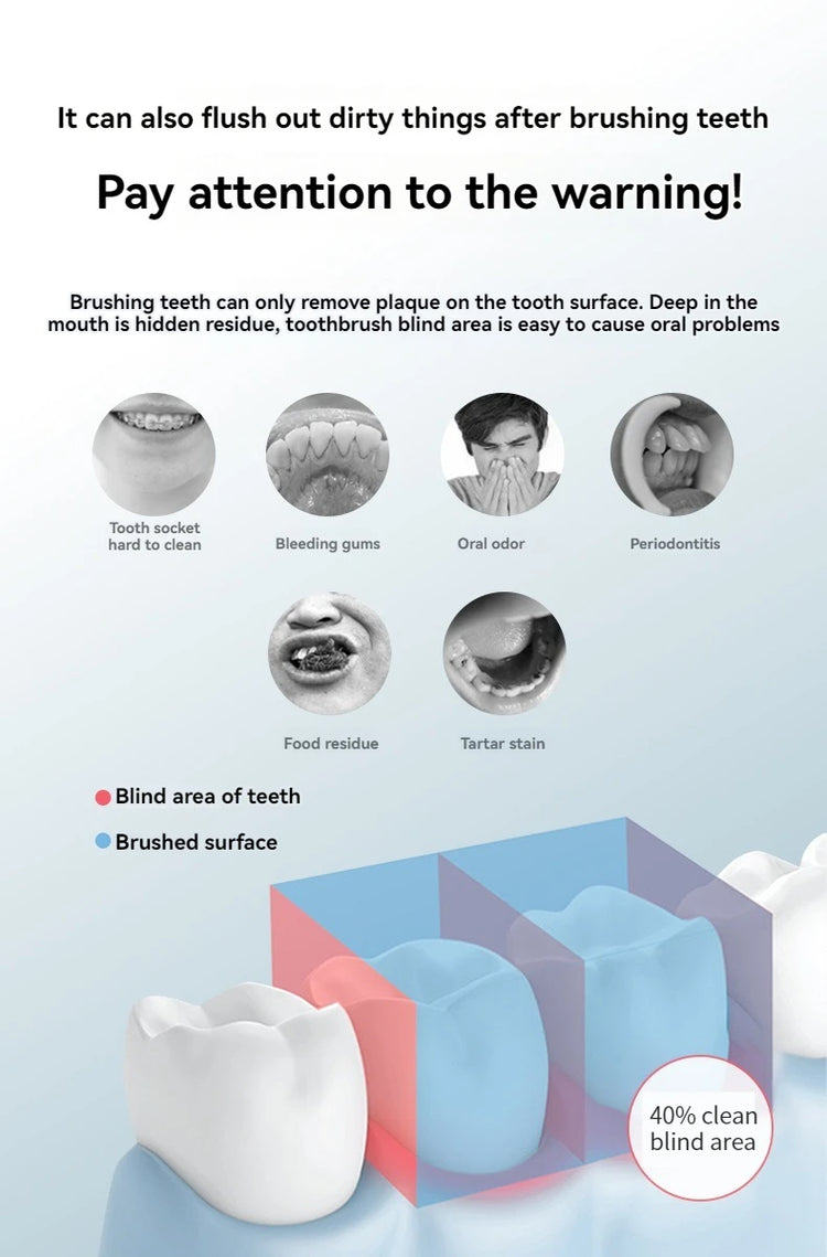 Household High Pressure Oral Irrigator Portable Teeth Clean Water Dental Floss Manual High Pressure Water Toothpick - Lena & Miles Exquisite Boutique LLC.